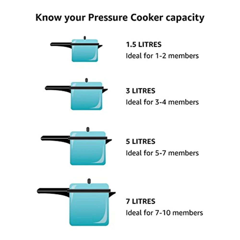 Hawkins Contura Pressure Cooker 1.5 Litre - Silver (HC15)
